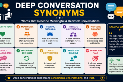 deep conversation synonyms