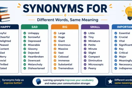 synonyms for affluent