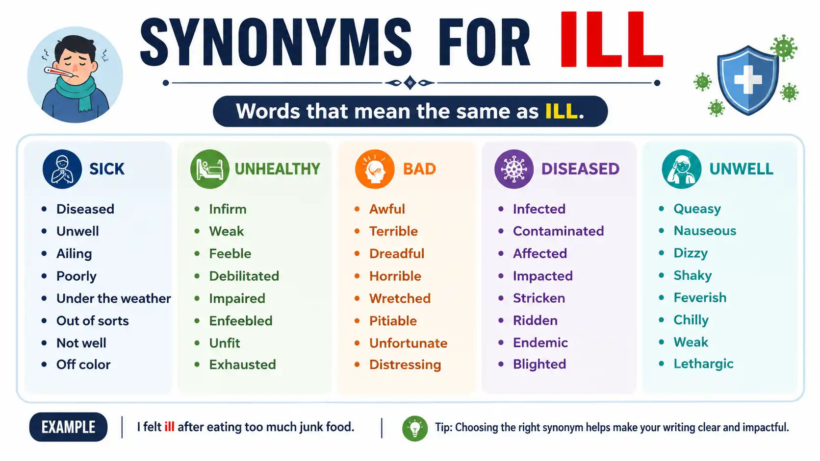 synonyms for ill