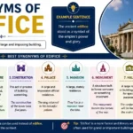 synonyms of edifice
