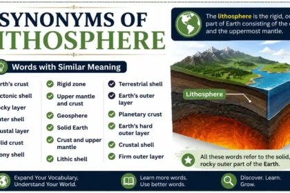 synonyms of lithosphere