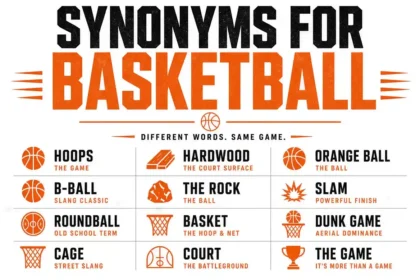 synonyms for basketball