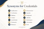synonyms for credentials