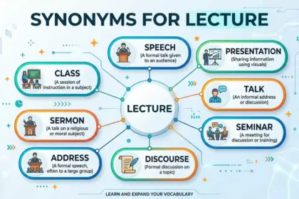 synonyms for lecture
