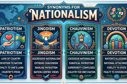 synonyms for nationalism