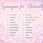 synonyms for naturally