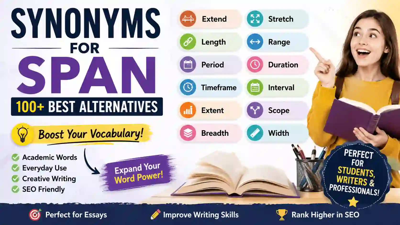 synonyms for span