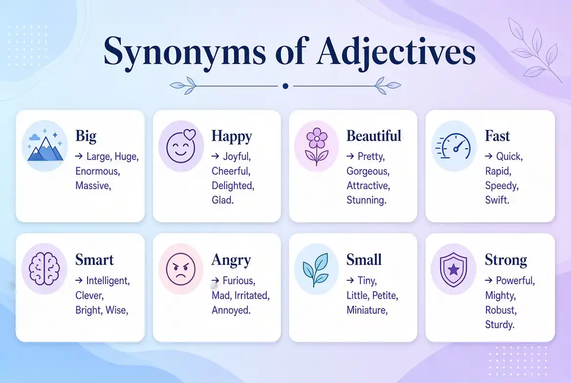 synonyms of adjectives