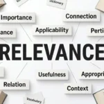 synonyms of relevance